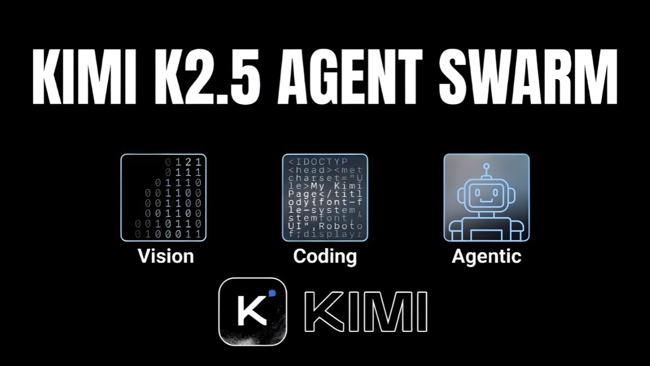 Kimi K2.5 エージェントスウォームの仕組みと使い方