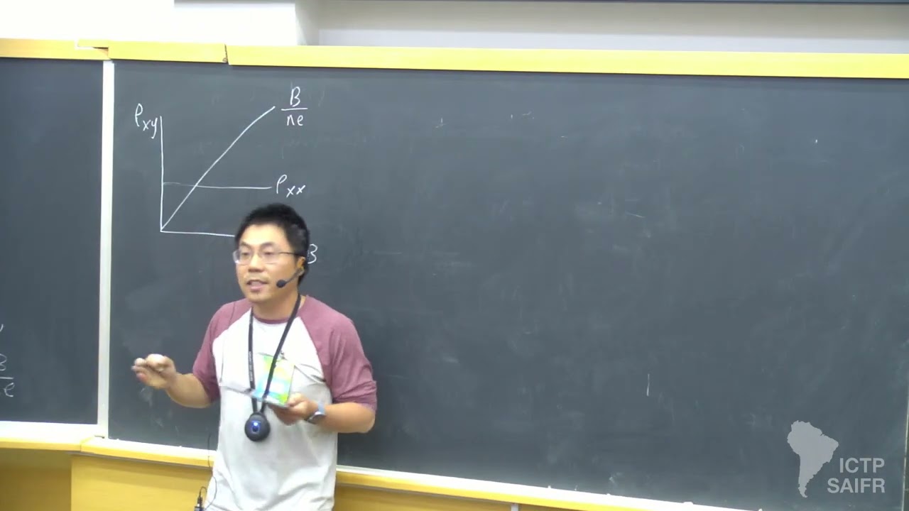 Yin-Che He: Introduction to the Quantum Hall Effect - Class 1 of 4