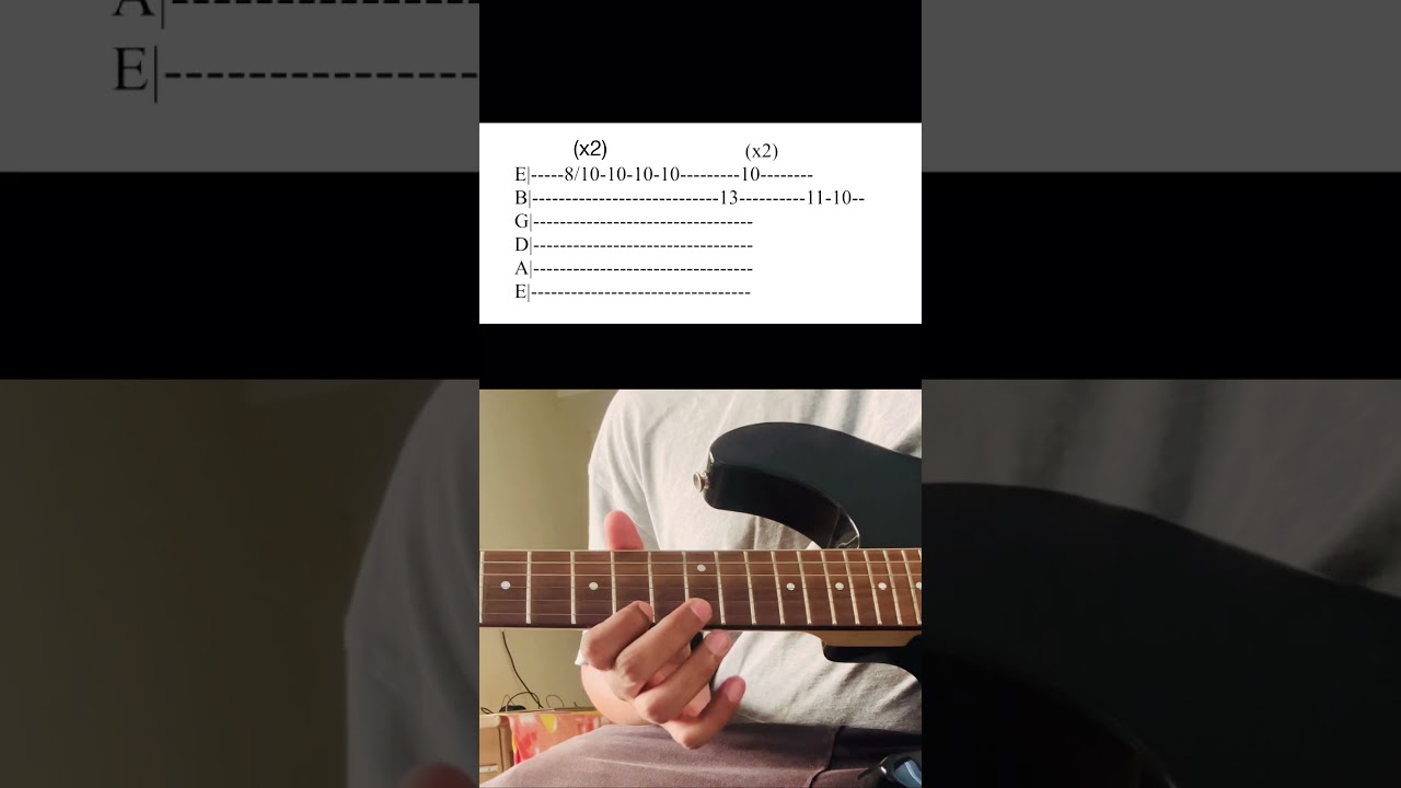 Hua Main| Animal-2023| Main Solo| Electric guitar solo lesson with tabs| Part-2