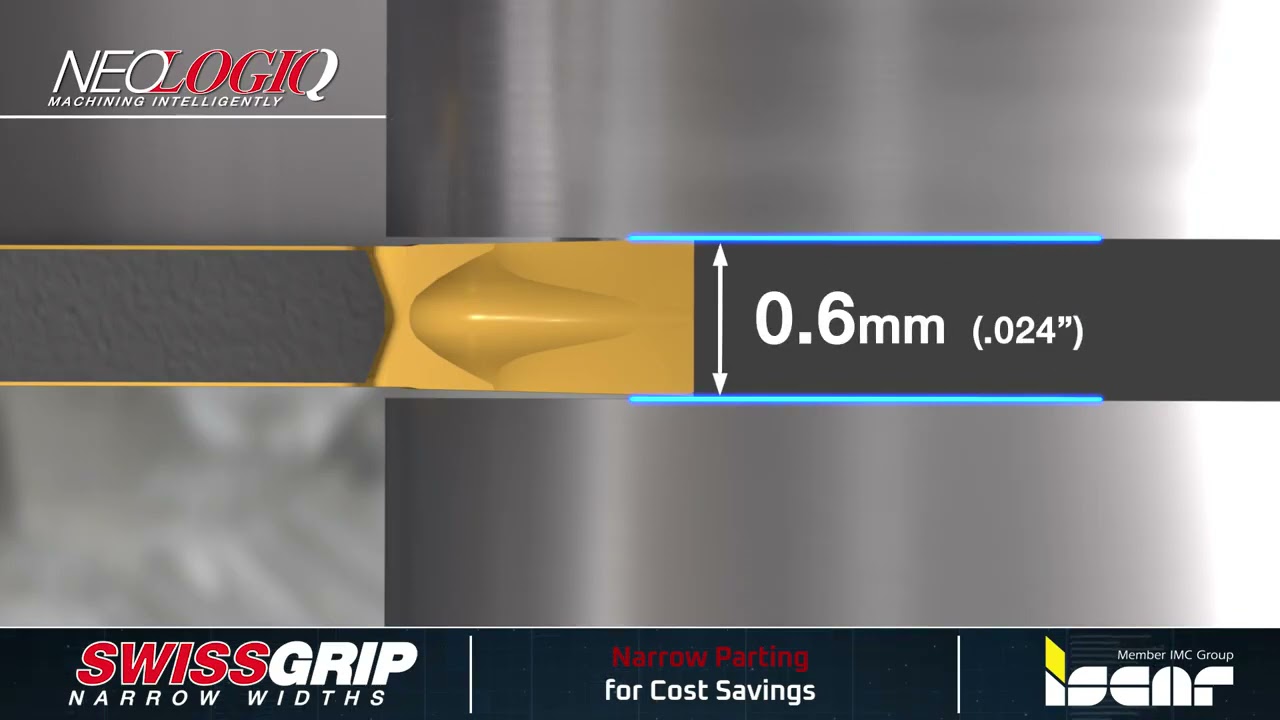 ISCAR SWISS GRIP