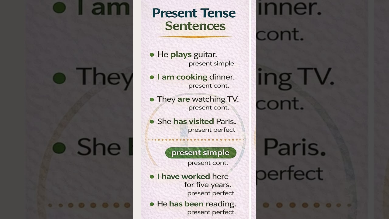 TENSE  PRESENT, PAST TENSE  BASIC TENSES  SENTENCE  EXAMPLES  VERB FORMS