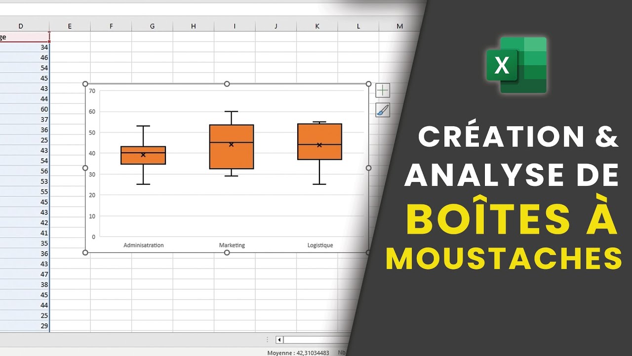 Créer et interpréter des boites a moustaches sur Excel