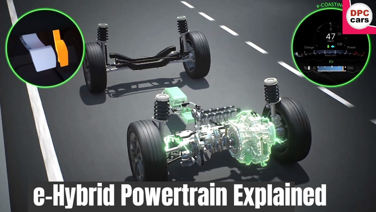 Описание новой гибридной силовой установки Jeep e-Hybrid 2022 года