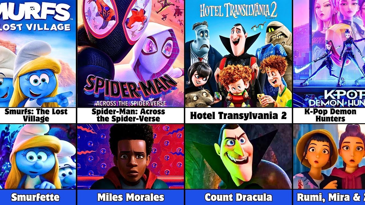 Все главные герои анимационных фильмов Sony Pictures (2006–2026)
