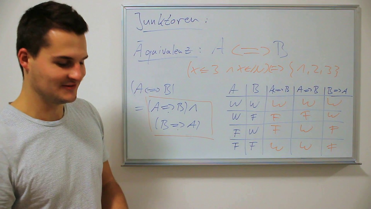 Junktoren Teil 2: Implikation, Äquivalenz