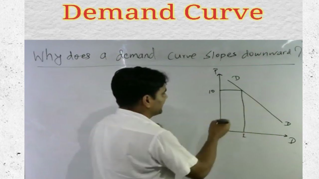 Why Demand Curve Slope Downward ?