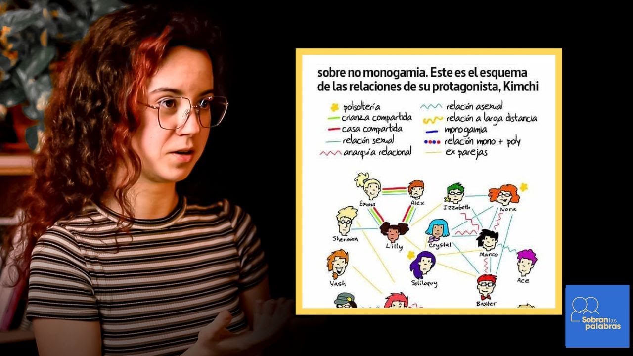 Inseguridades, miedos y celos en las no monogamias