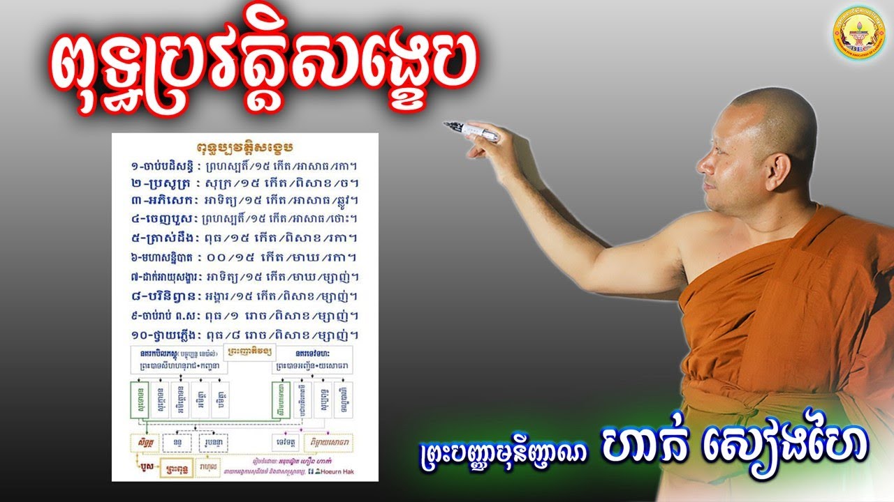 សង្ខេបពុទ្ធប្រវត្តិ \ភិក្ខុ ហាក់ សៀងហៃ