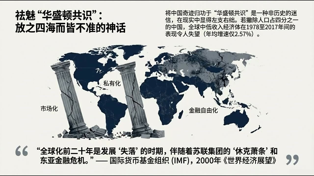 中国改革开放：抵御新自由主义全球化