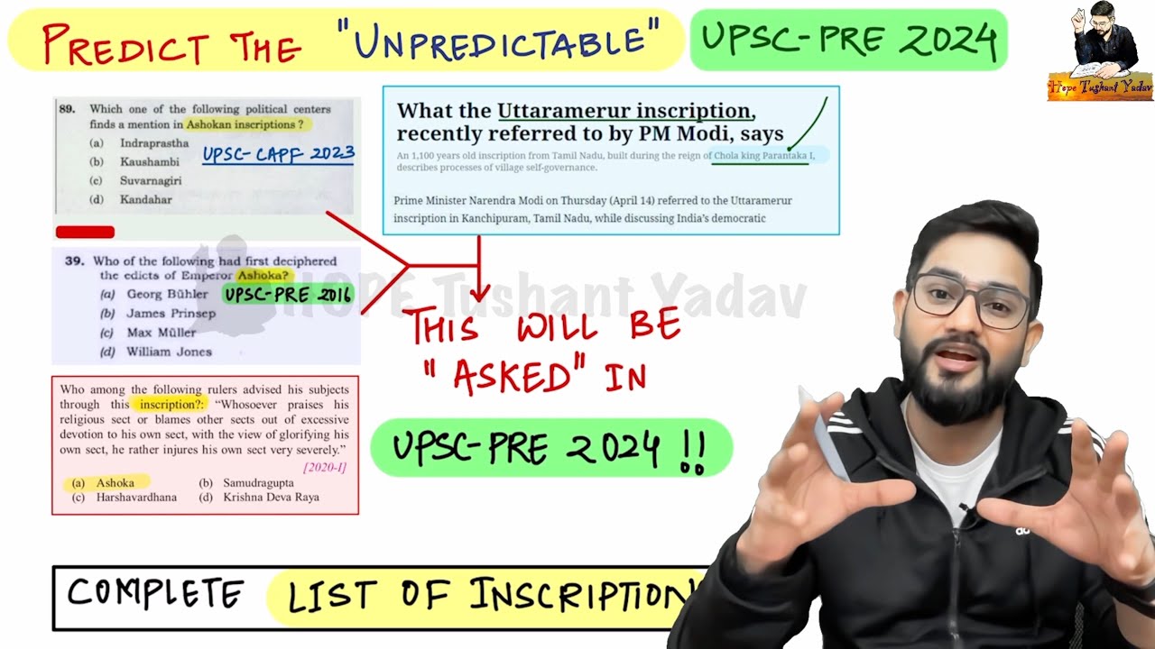 *This will be Asked in UPSC-Pre 2024 with 