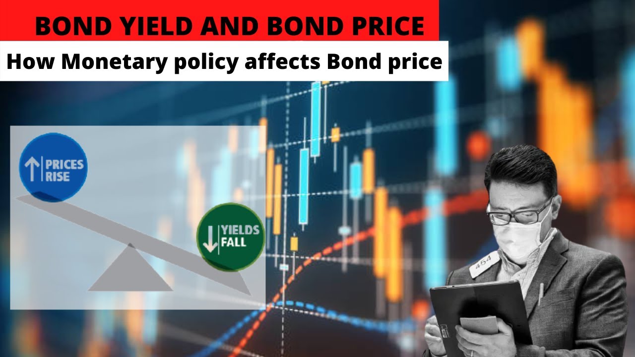 Bond Yield and Bond Price | How is Monetary policy linked to Bond price | News Simplified | ForumIAS
