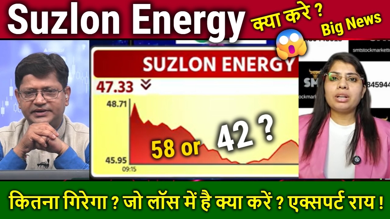 Suzlon Energy Share Fall ! Hold or Sell ? Analysis,suzlon energy latest news,Q1 Results/target 2027
