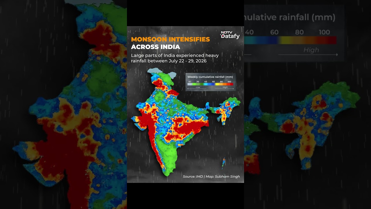 Monsoon Intensifies Across India: IMD Map Shows Heavy Rainfall Hotspots | NDTV Datafy