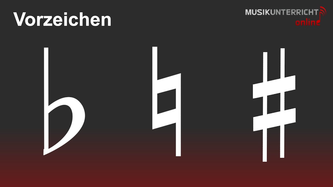 Kreuz-, Auflösungs- und b-Vorzeichen & Versetzungszeichen - Wie notiert man die schwarzen Tasten?