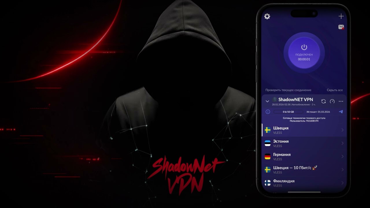 ShadowNET VPN &mdash; быстрый и безопасный VPN для полной свободы в интернете.  