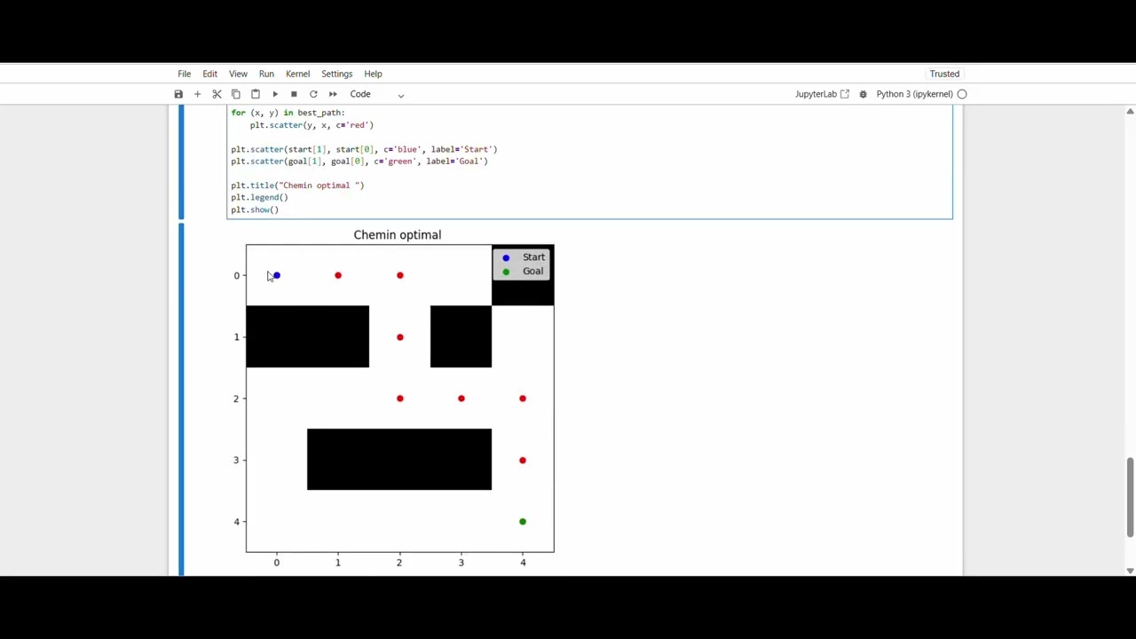 Labyrinthe IA : Apprentissage par Renforcement avec Python | Q-Learning Demo