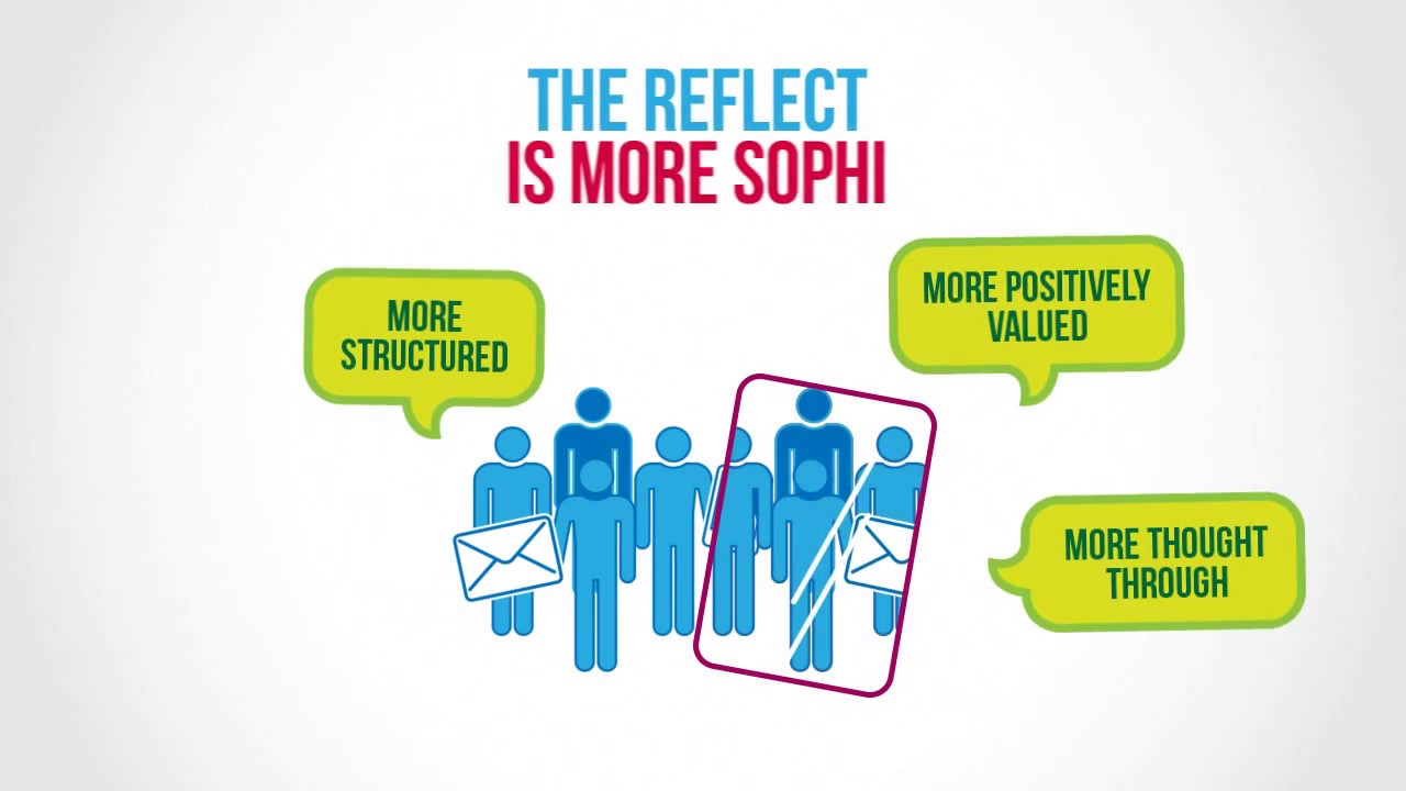 YOUTHPASS IMPACT STUDY | Въздействието на YOUTHPASS