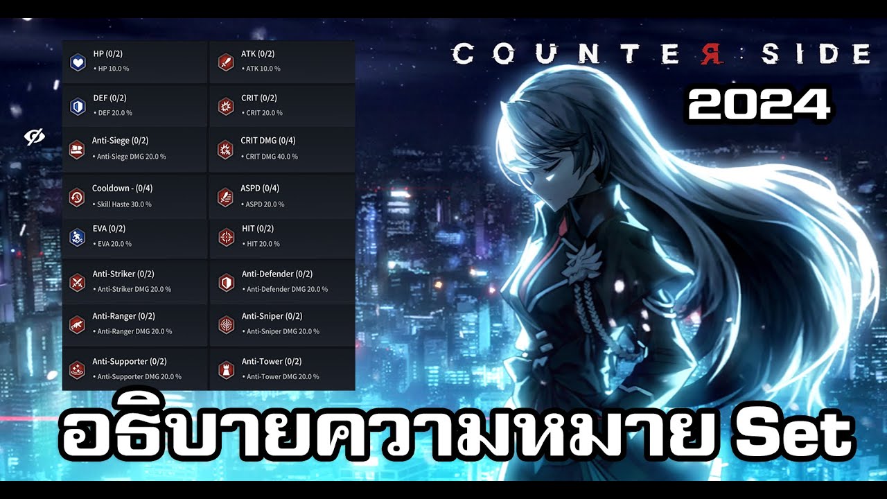 อธิบายความหมาย set อุปกรณ์สวมใส่ทั้งหมด สำหรับมือใหม่ 2024 (CounterSide)