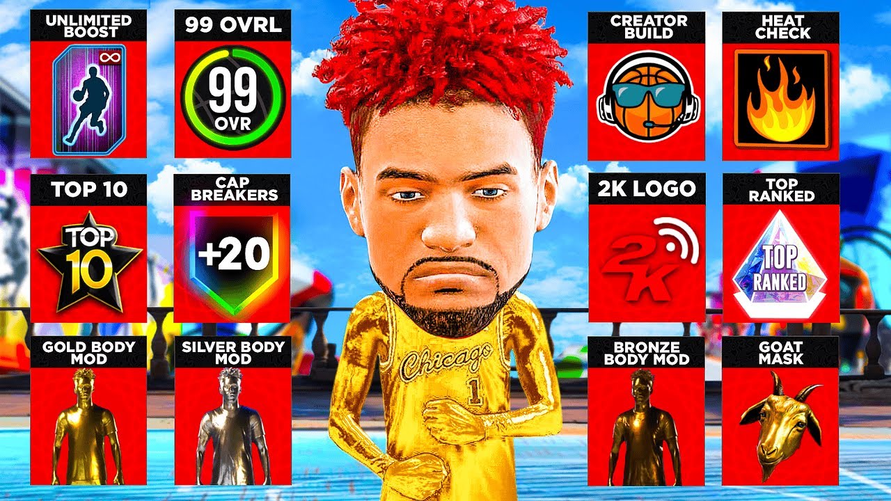 What a Top 0.1% 2k Account Looks Like... (PARK TAKEOVER)