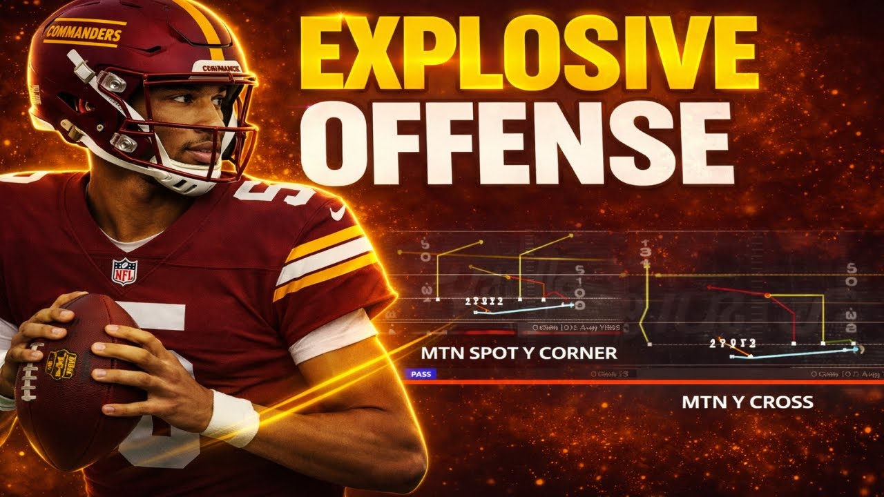 The Best OFF-META Offense in Madden 26!