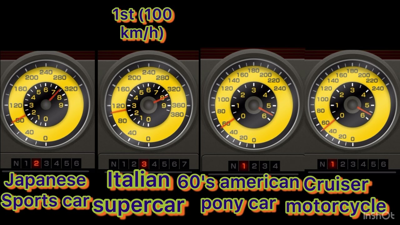 Real engine sim acceleration comparrison
