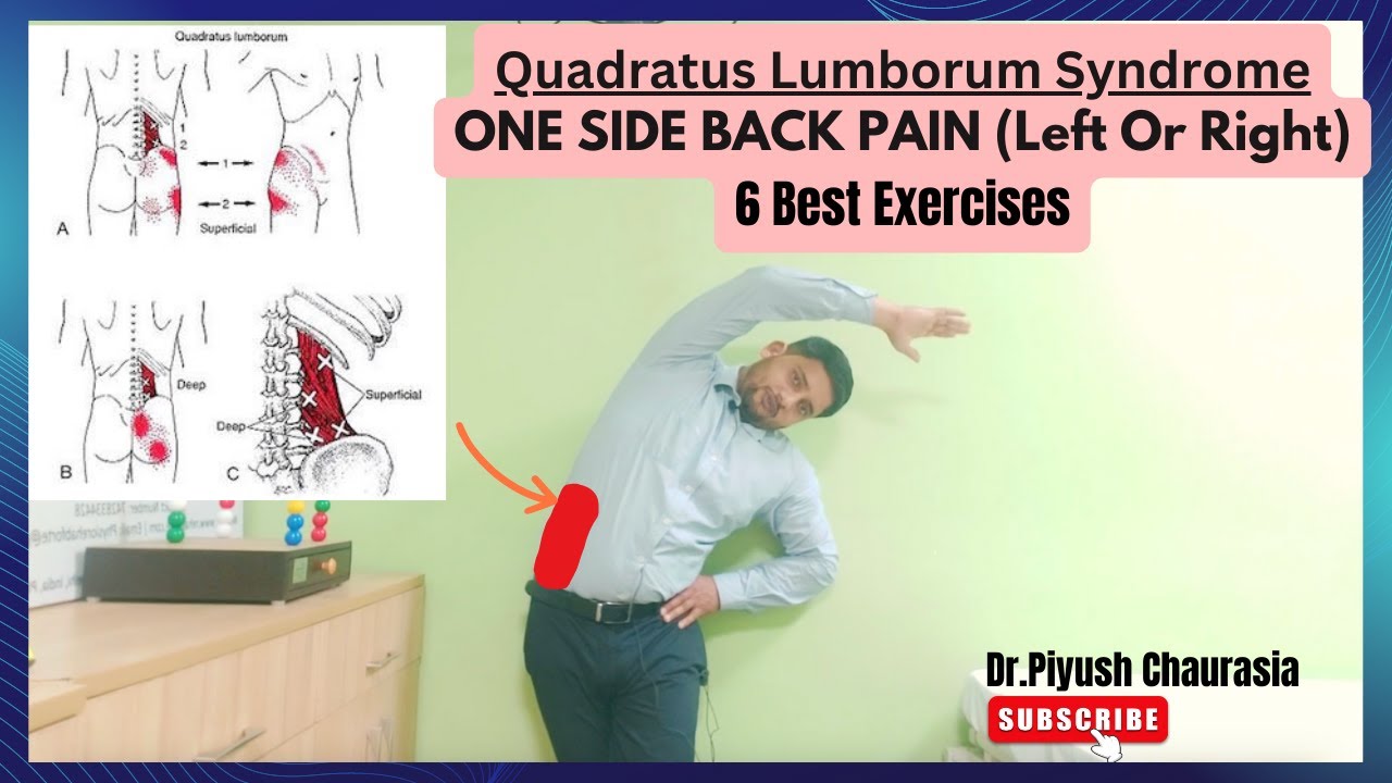 Treatment For One Side Lower Back Pain(Left or Right) /Exercises For Quadratus Lumborum Syndrome