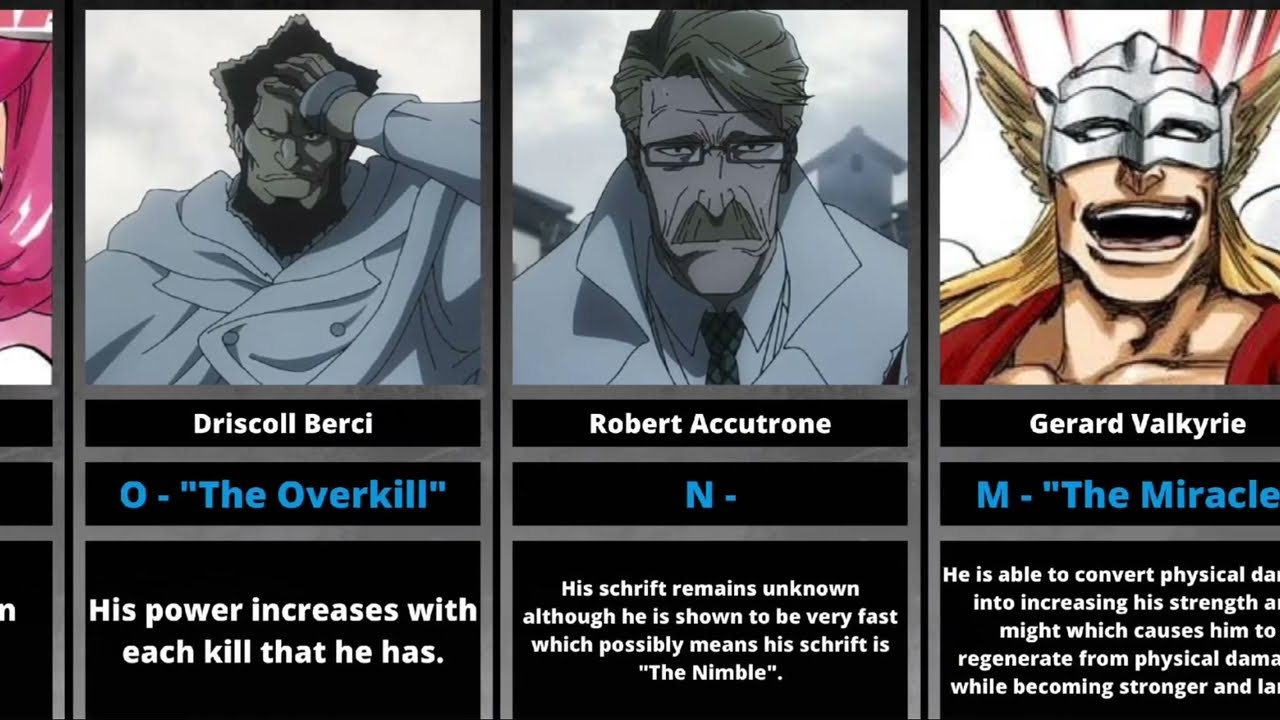 All Bleach Sternritter Names (A-Z)