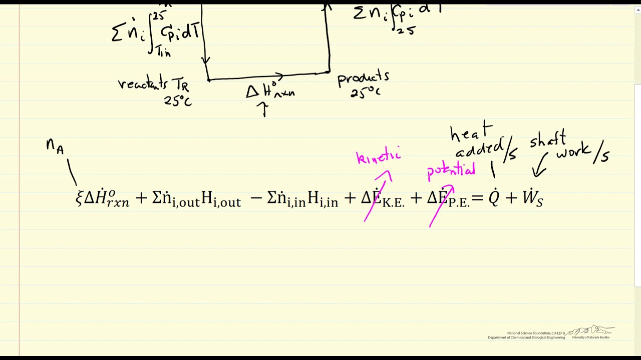 Energy Balance on Reaction System Using Heat of Reaction