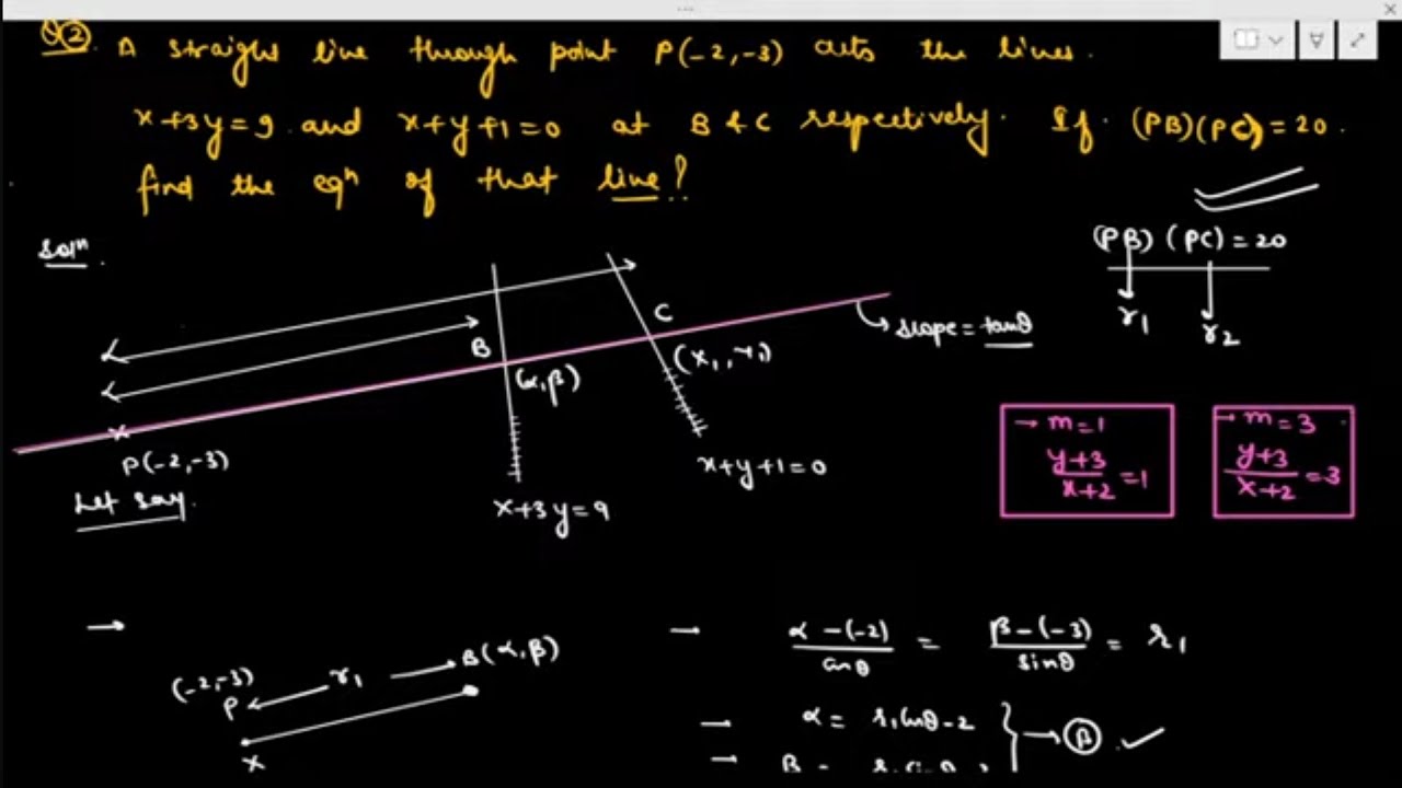 Practice Questions for Jee Mains