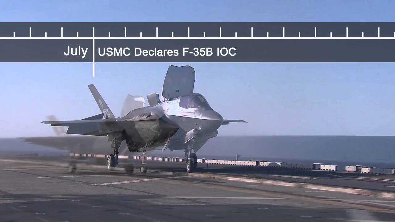 F-35: 2015 Year in Review