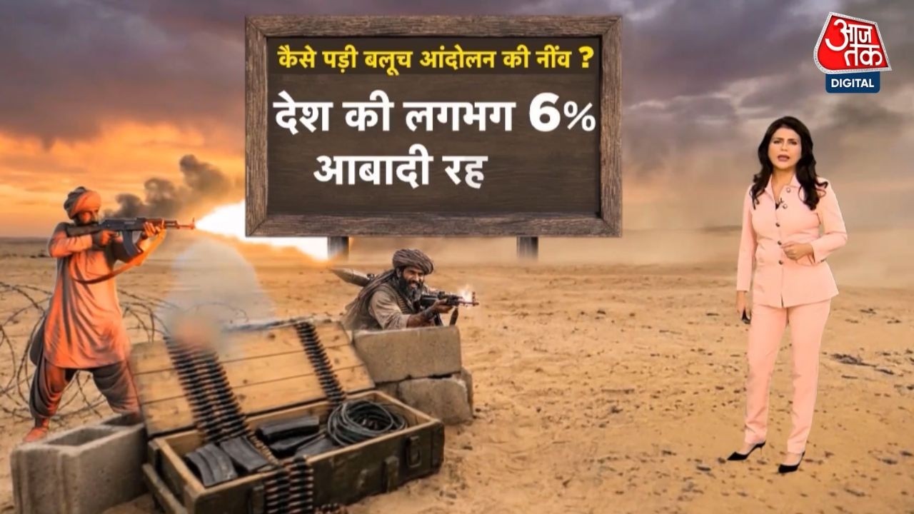 War Room: जानिए कैसे पड़ी बलूच आंदोलन की नींव? | Balochistan | BLA | Pakistan | Sweta Singh