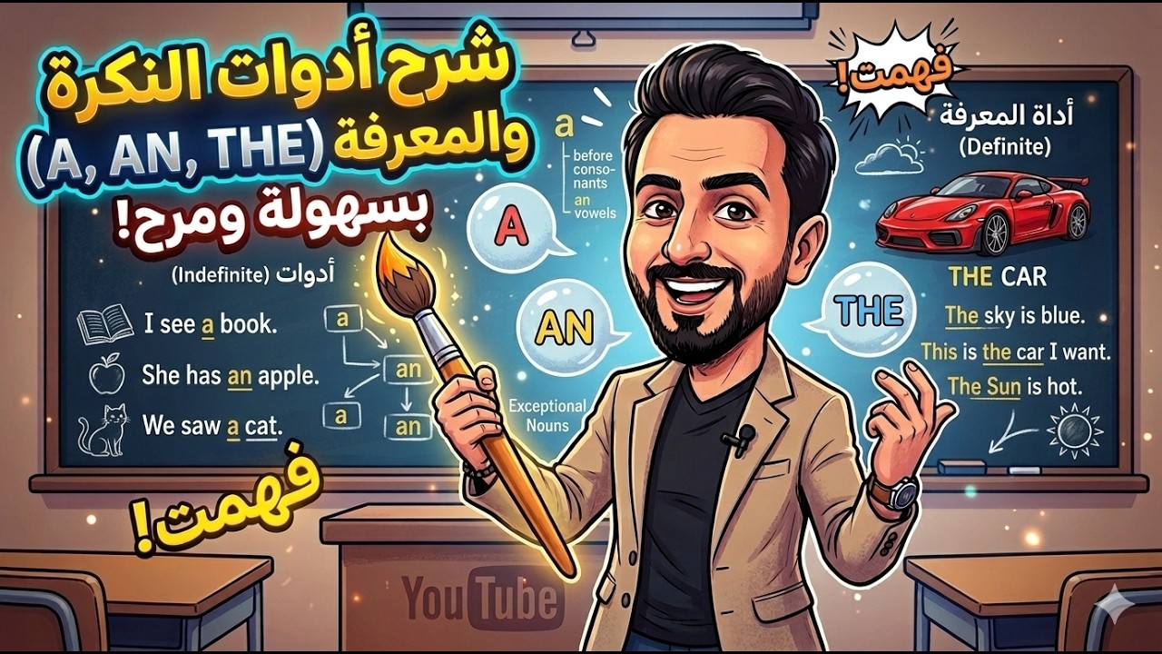 ادوات النكرة والمعرفة بطريقة مبسطة وسريعة في اللغة الانكليزية