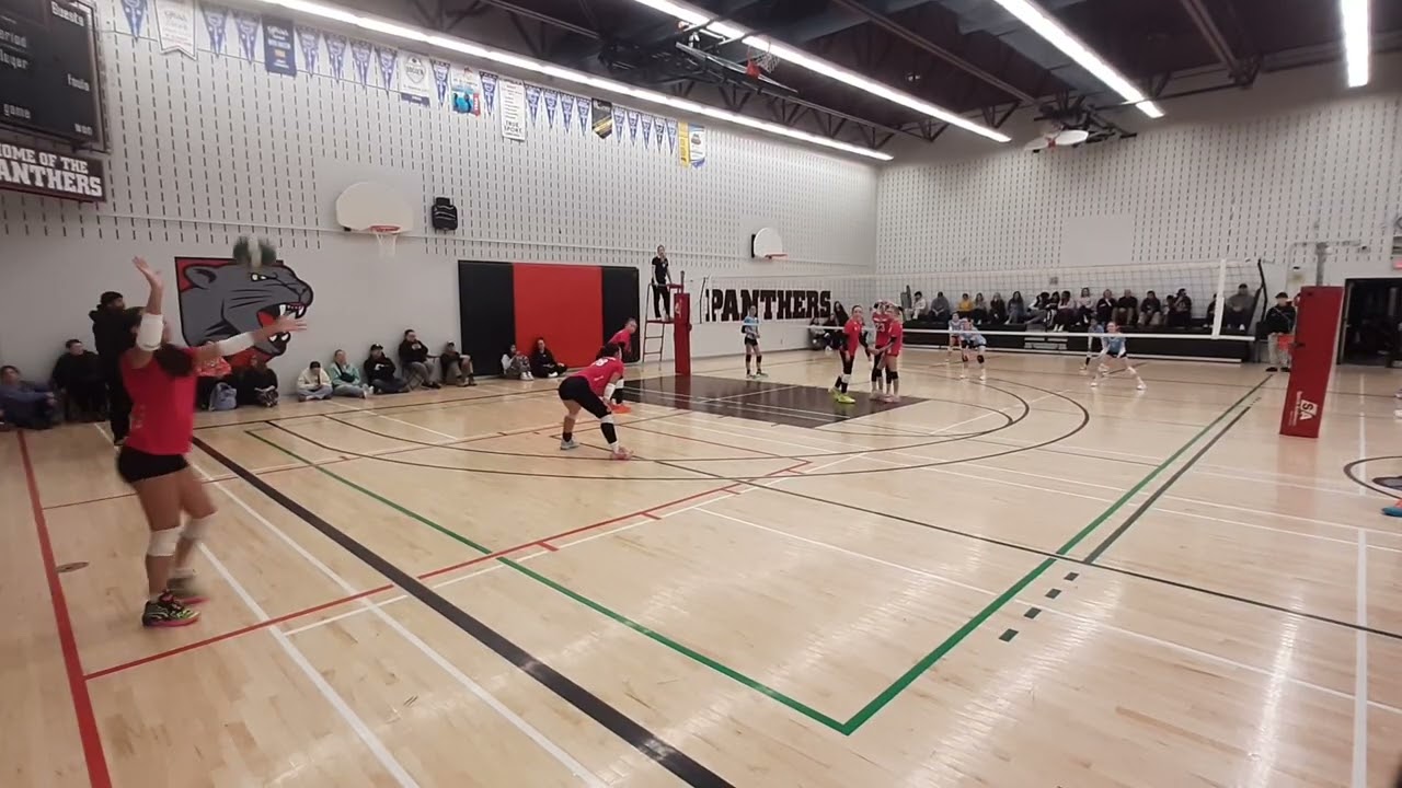 Surge vs hurricanes set1