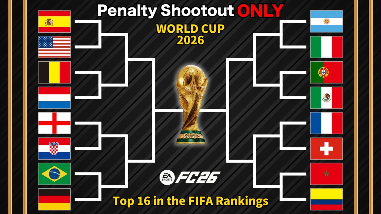 FIFA Top 16 Penalty Shootout World Cup Simulation! [FC26]