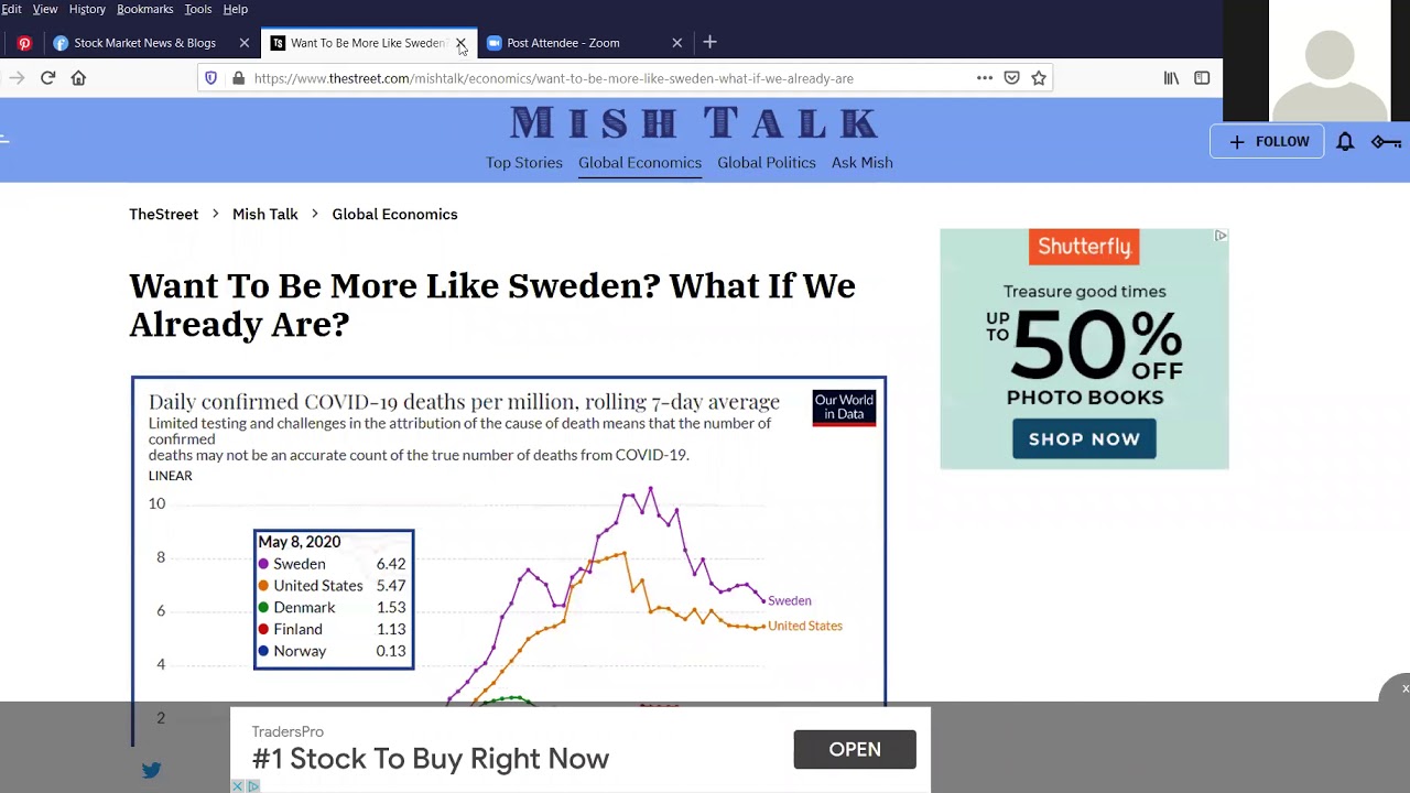 Finviz (Financial Visualizations) Webinar