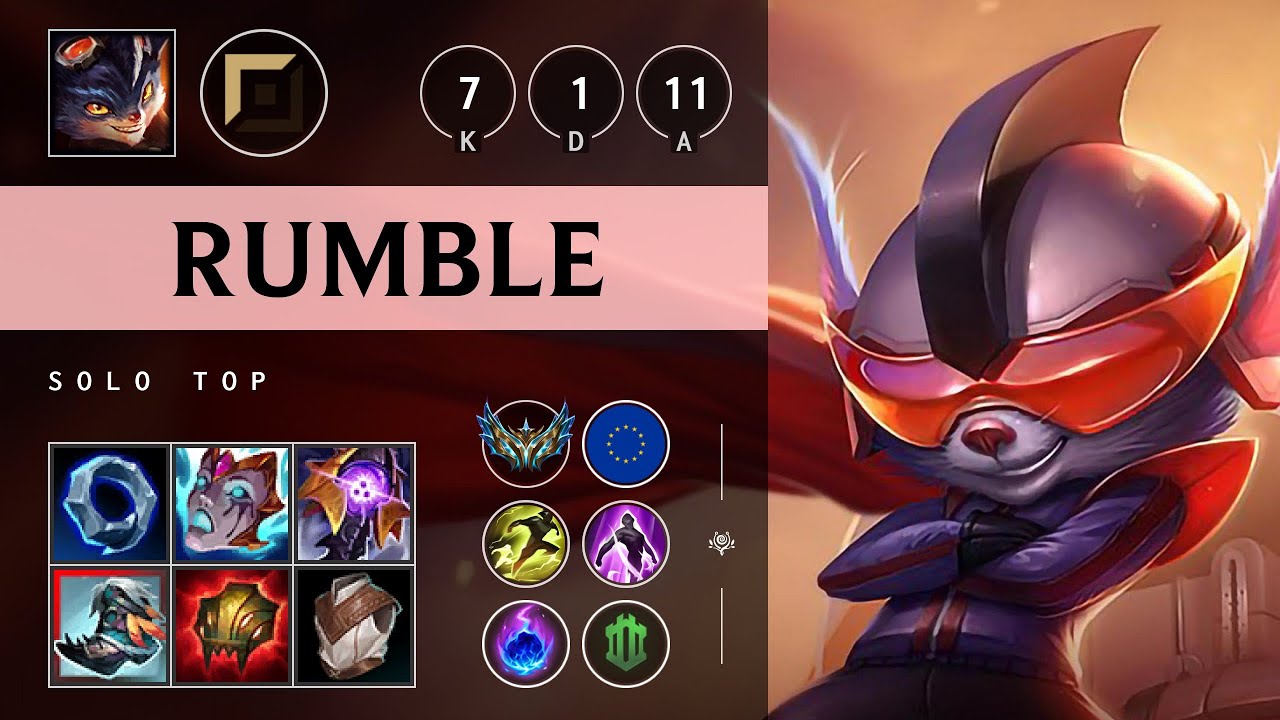 Rumble Top vs Renekton: Rampage - EUW Challenger Patch 25.S1.1