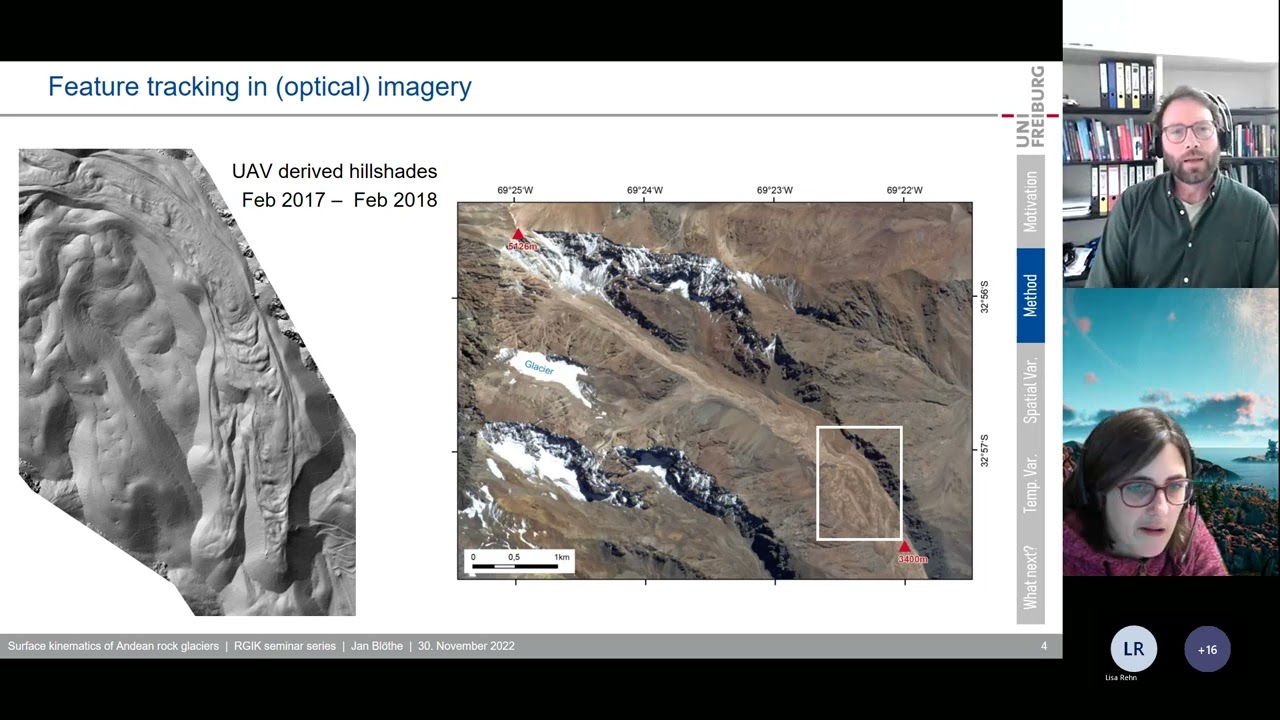 Deriving surface kinematics of Andean rock glaciers from feature tracking in optical imagery