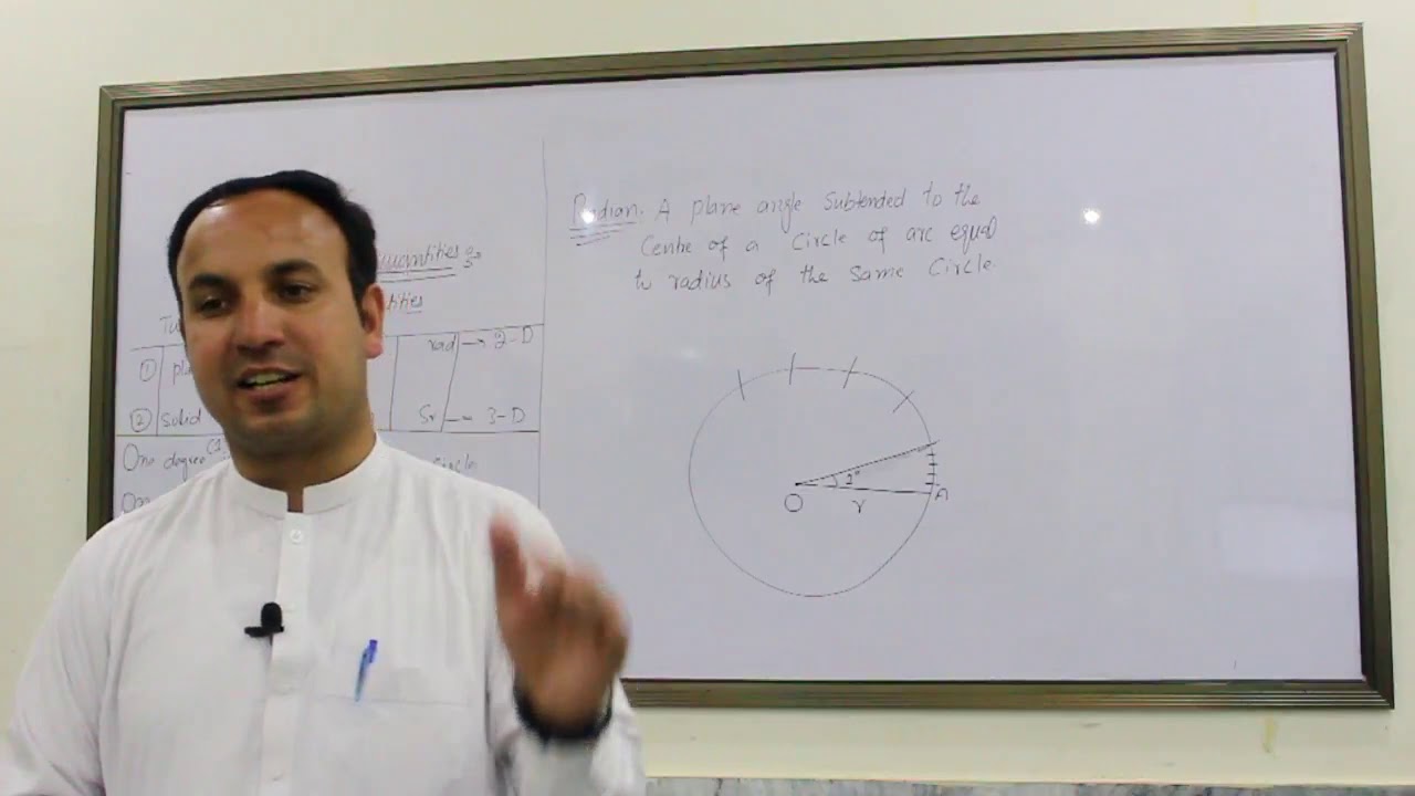 Lecture 4 |Supplementary units