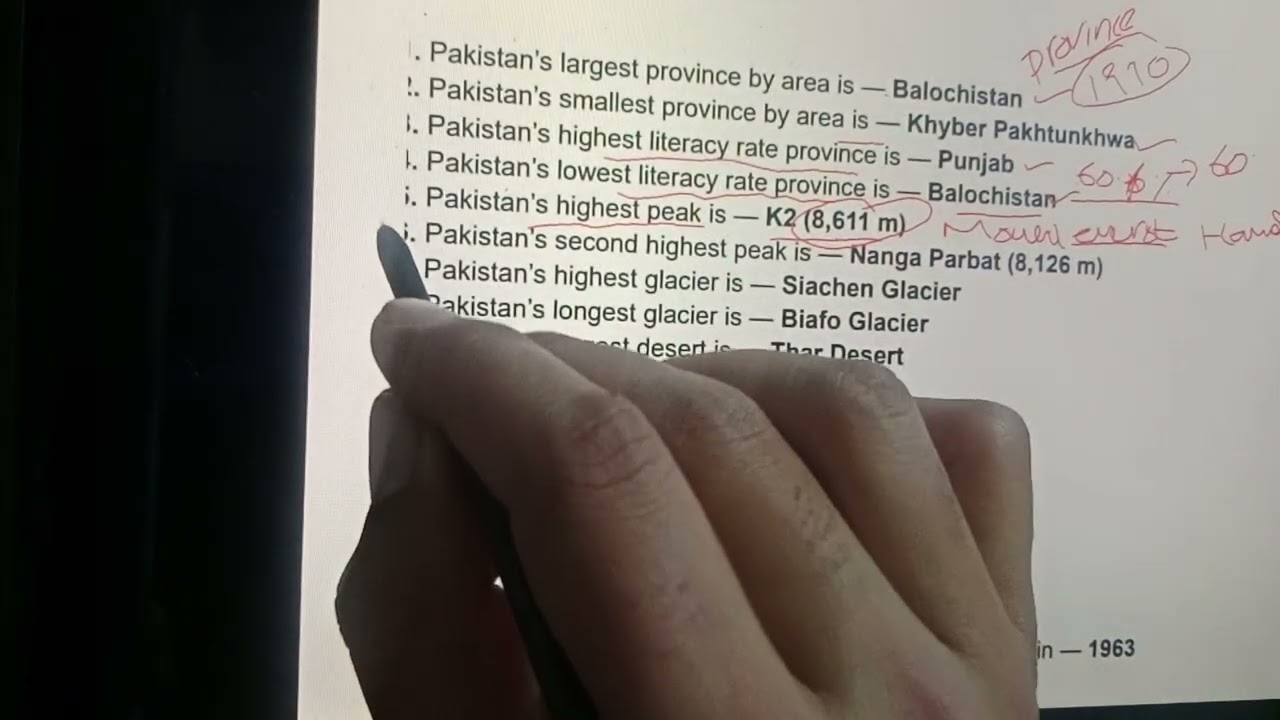 Pakistan Affair general knowledge MCQS oneliner 