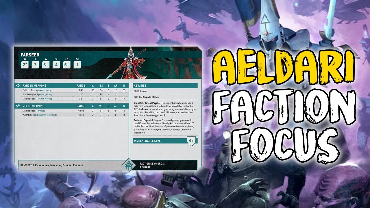AELDARI STRANDS OF FATE RULE SEEMS STRONG! | Warhammer 40k 10th Edition