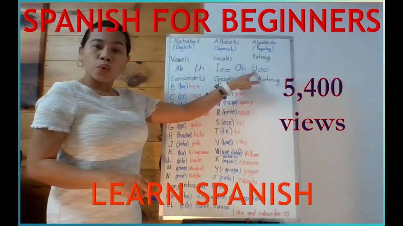 LEARNING SPANISH FOR BEGINNERS #uno #Spanishforbeginners #Basicspanish #Spanishalphabet