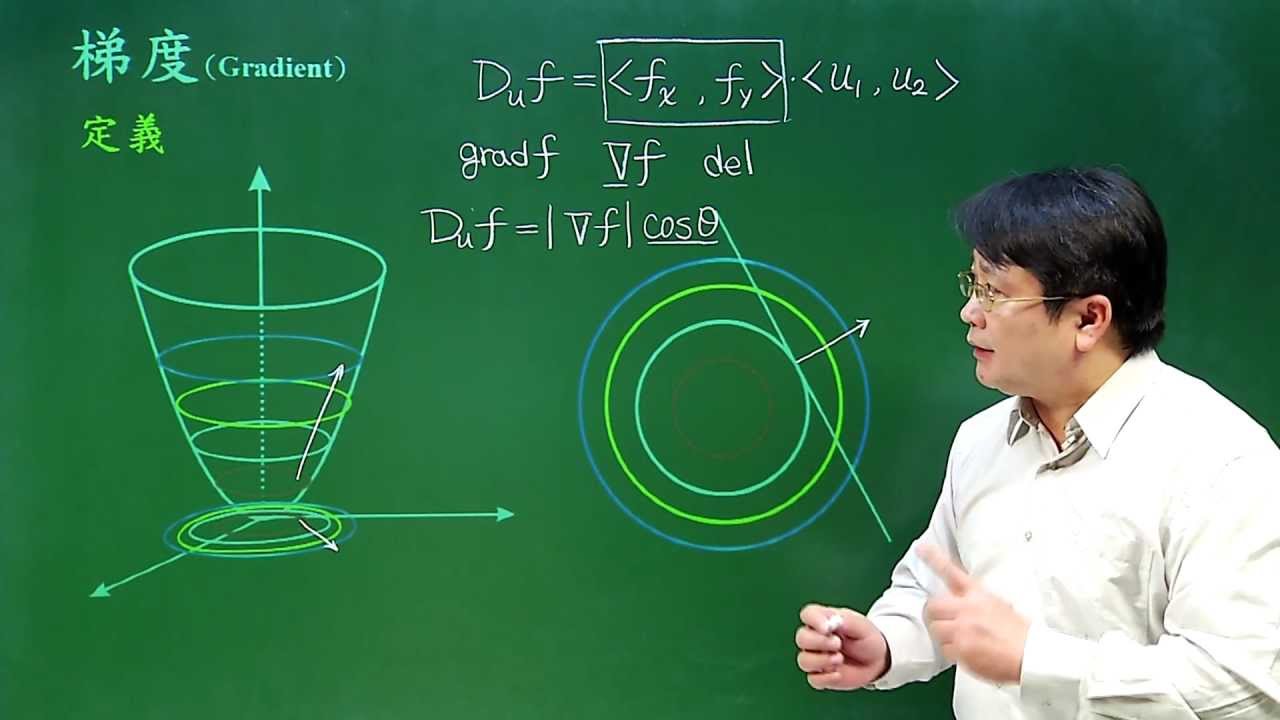梯度