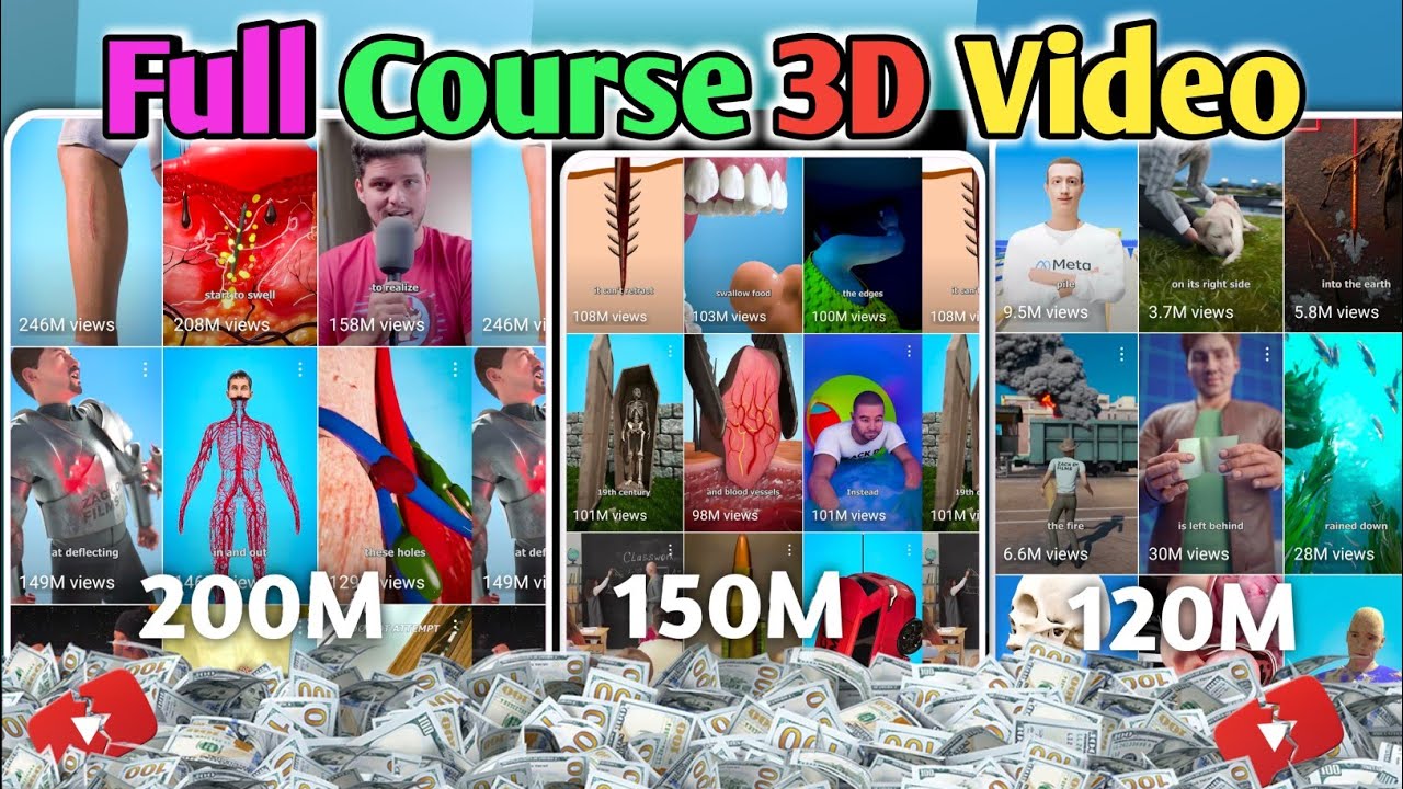 How to Make Viral 3D Videos Like Zack D.Flims