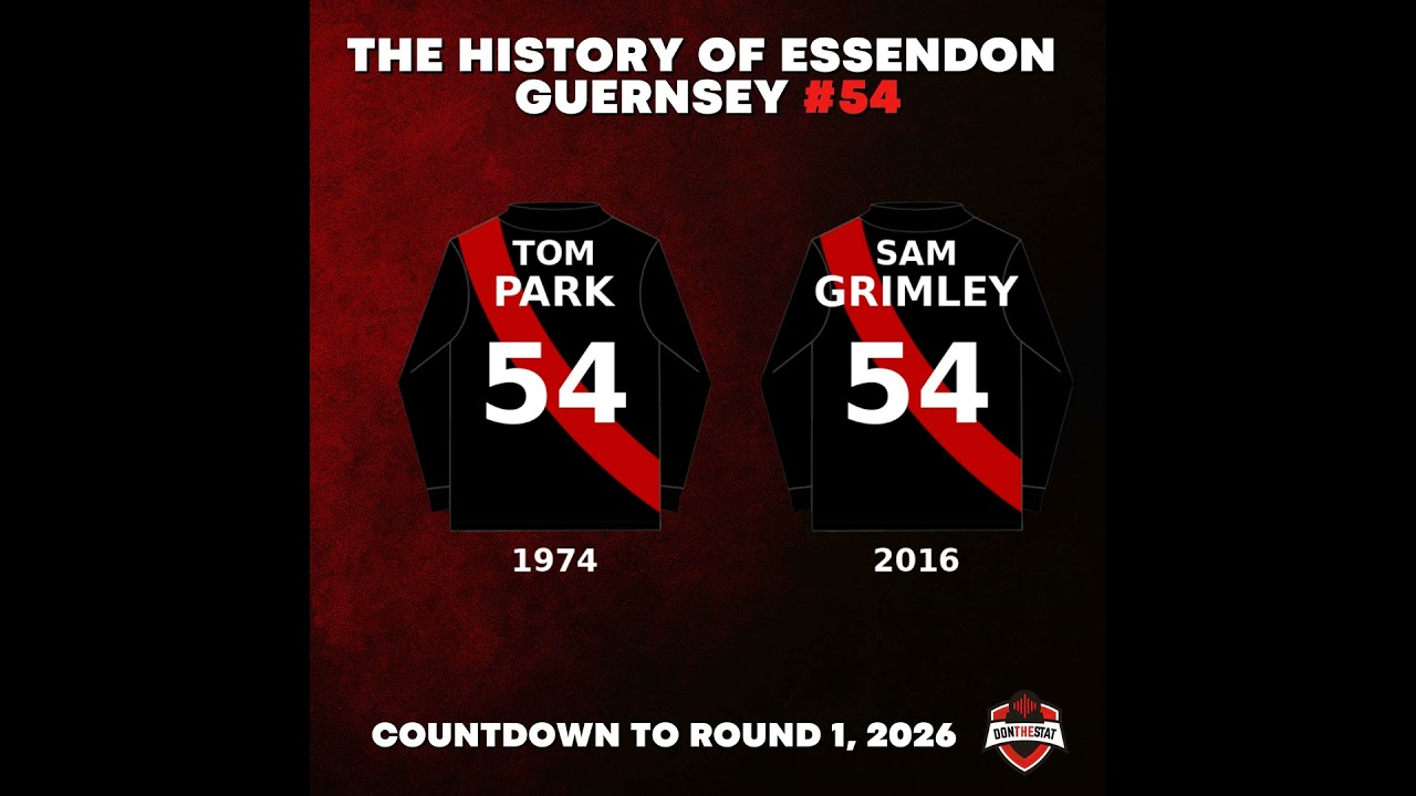 Don The Stat Countdown to 2026 - 54 Days to Round 1