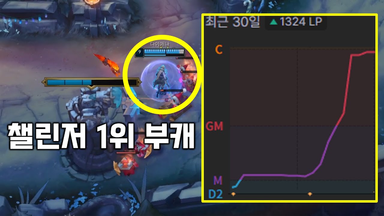 챌린저 1위의 부캐는 어떻게 게임을 터뜨릴까?