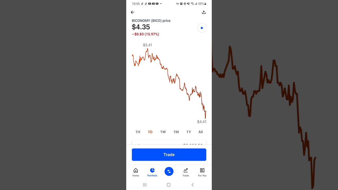 How to Buy Biconomy Exchange Token on Coinbase