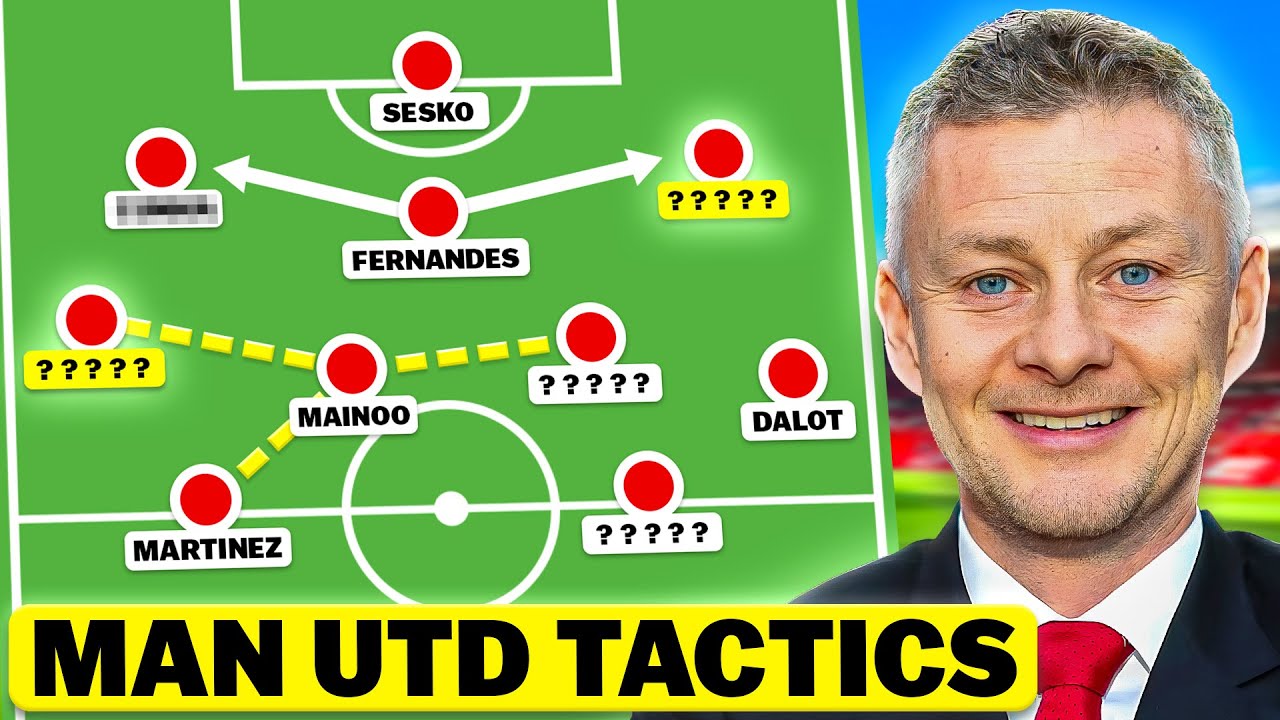 How Solskjaer's NEW Ideas Could Transform Man Utd.