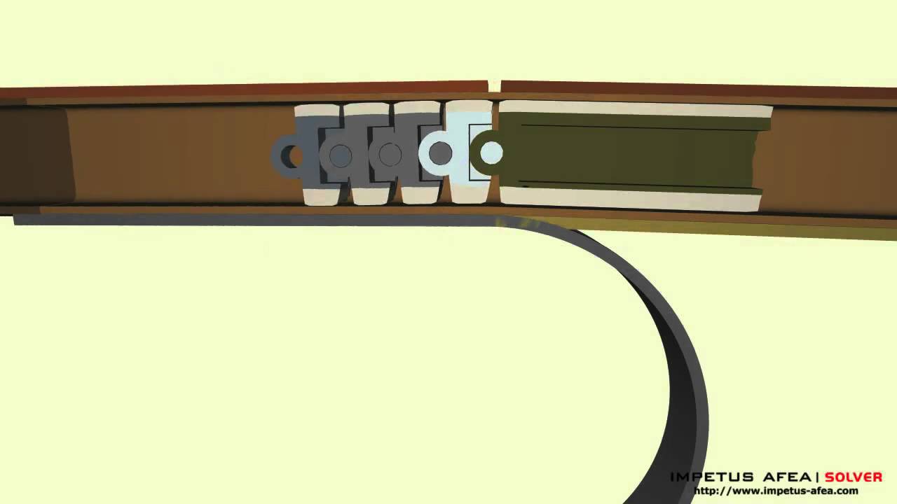 Rotary draw bending  of an extruded aluminium profile