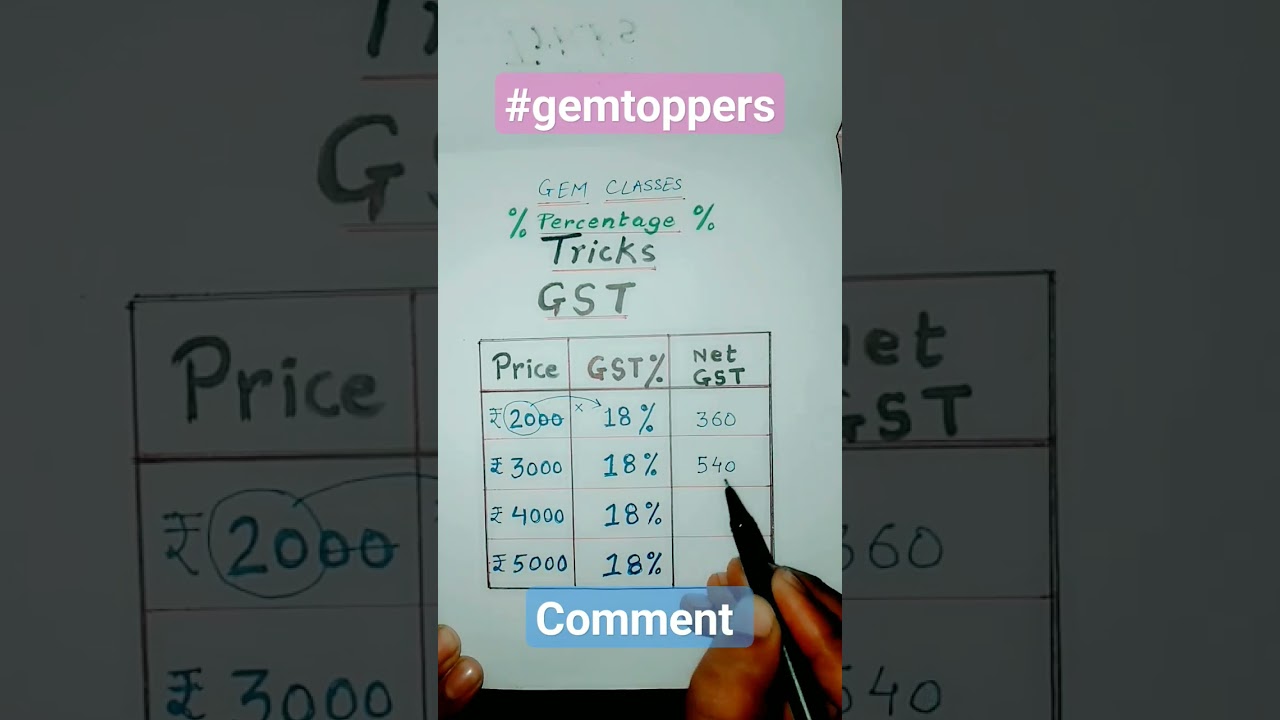 #maths #challenge #tricks #percentage #gst #shorts