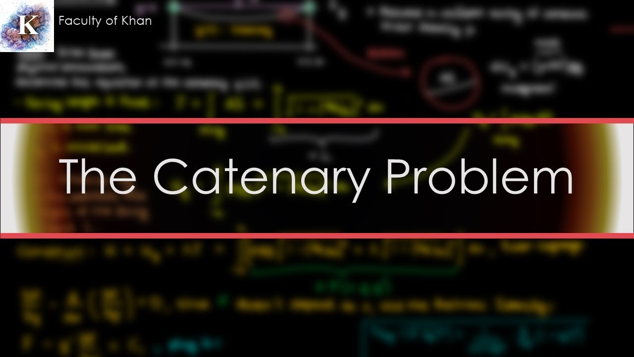 The Catenary Problem and Solution